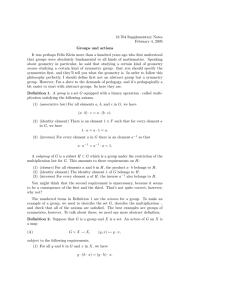 18.704 Supplementary Notes February 4, 2005 Groups and actions