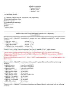 AMWorks® Software Version  6.0.0.15 Release Notes
