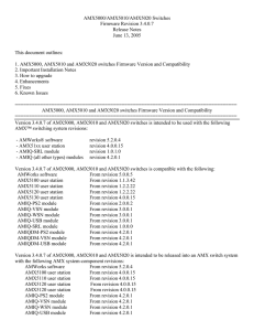 AMX5000/AMX5010/AMX5020 Switches Firmware Revision 3.4.0.7 Release Notes June 13, 2005