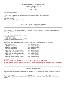 AMX5000/AMX5010/AMX5020 Switches Firmware Revision 3.3.0.19 Release Notes April 25, 2005