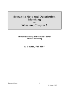 Semantic Nets and Description Matching — Winston, Chapter 2