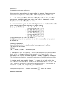 Probability I Sample spaces, outcomes, and events.