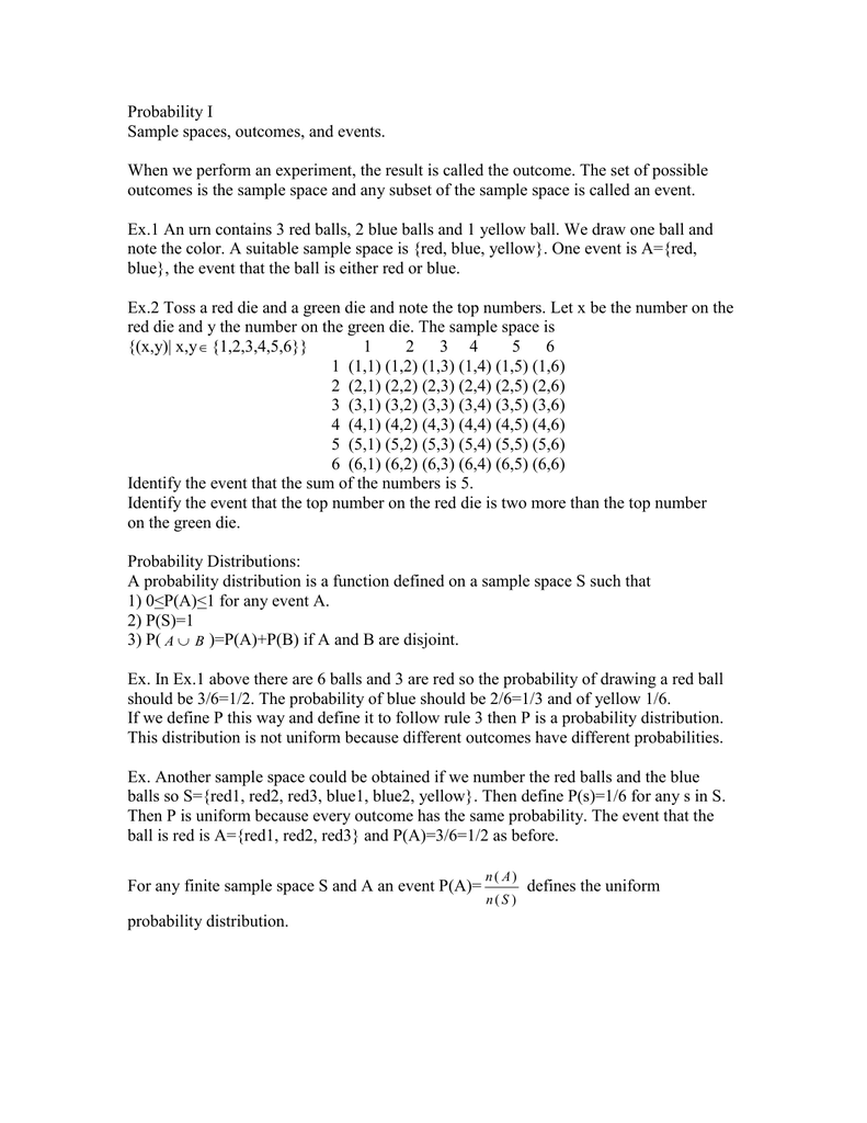 Probability I Sample Spaces Outcomes And Events