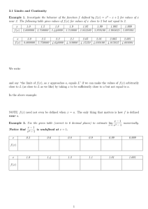 3.1 Limits and Continuity