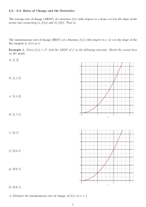 3.2 - 3.3: Rates of Change and the Derivative
