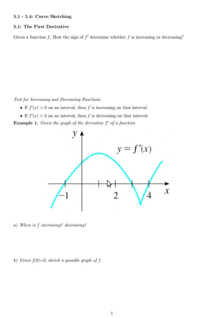 Game  sketching curves by derivatives and concavity  GeoGebra
