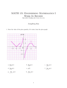 MATH 151 Engineering Mathematics I Week In Review JoungDong Kim