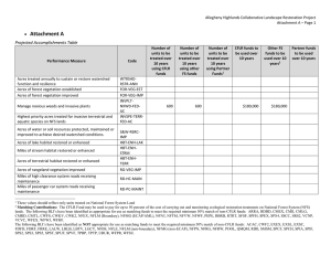 Attachment A   Projected Accomplishments Table