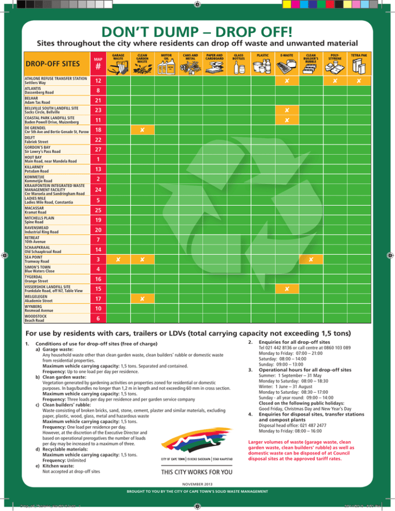 drop-off-sites