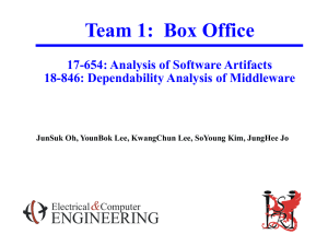 Team 1:  Box Office ENGINEERING &amp; 17-654: Analysis of Software Artifacts