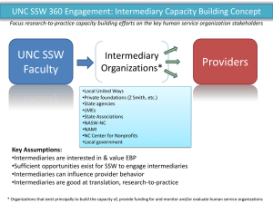 UNC SSW 360 Engagement: Intermediary Capacity Building Concept