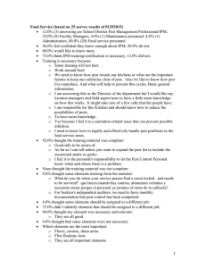 12.0% (3) answering are School District Pest Management Professional/IPM, 