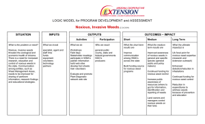 Noxious, Invasive Weeds LOGIC MODEL for PROGRAM DEVELOPMENT and ASSESSMENT SITUATION INPUTS