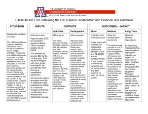LOGIC MODEL for Stabilizing the CALS-NASS Relationship and Pesticide Use... OUTPUTS OUTCOMES – IMPACT