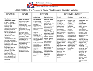 LOGIC MODEL: IPM Proposal to Revise PCA Licensing Education Materials OUTPUTS