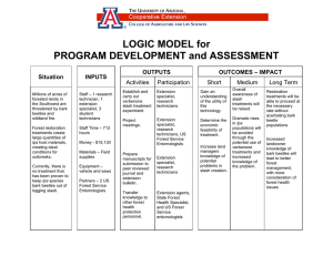 LOGIC MODEL for PROGRAM DEVELOPMENT and ASSESSMENT OUTPUTS