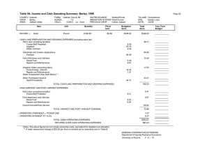 Table 5A. Income and Cash Operating Summary; Barley, 1998