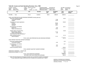 Table 6A. Income and Cash Operating Summary; Corn, 1998