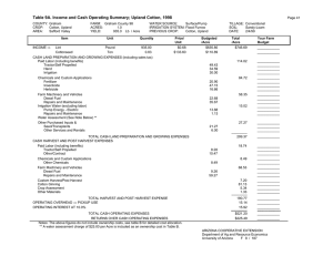 Table 9A. Income and Cash Operating Summary; Upland Cotton, 1998