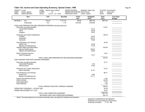 Table 12A. Income and Cash Operating Summary; Upland Cotton, 1998