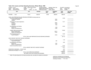 Table 13A. Income and Cash Operating Summary; Winter Wheat, 1998
