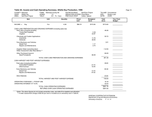 Table 4A. Income and Cash Operating Summary; Alfalfa Hay Production,...
