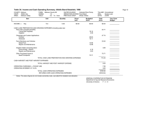 Table 3A. Income and Cash Operating Summary; Alfalfa Stand Establish,...