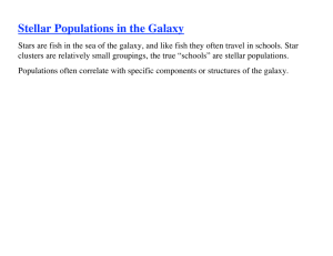 Stellar Populations in the Galaxy
