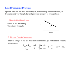 Line Broadening Processes