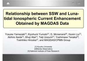 Relationship between SSW and Luna- tidal Ionospheric Current Enhancement