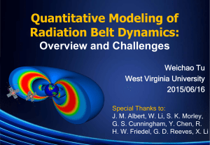 Quantitative Modeling of Radiation Belt Dynamics: Overview and Challenges Weichao Tu