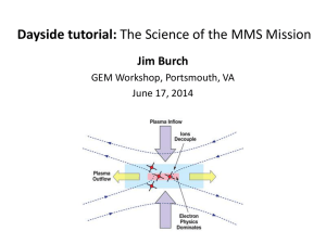 Dayside tutorial: Jim Burch GEM Workshop, Portsmouth, VA June 17, 2014