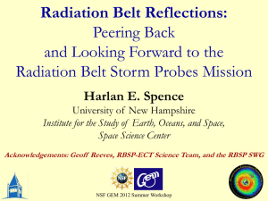 Radiation Belt Reflections: Peering Back and Looking Forward to the