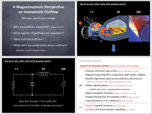A Magnetospheric Perspective on Ionospheric Outflow SW I‐T
