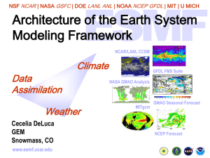 Architecture of the Earth System Modeling Framework Climate Data