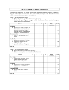 ENG1P – Poetry Anthology Assignment