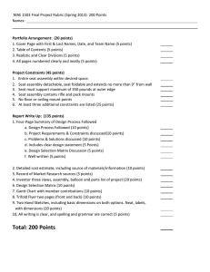 MAE 1503 Final Project Rubric (Spring 2013)  200 Points Names: