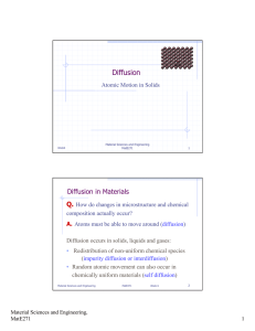 Diffusion Diffusion in Materials Q.