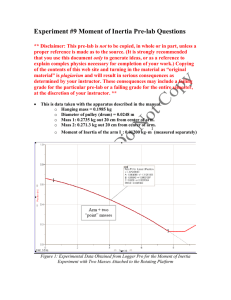 Experiment #9 Moment of Inertia Pre-lab Questions