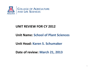 UNIT REVIEW FOR CY 2012 Unit Name:  Unit Head: