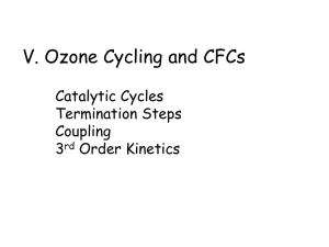 V. Ozone Cycling and CFCs Catalytic Cycles Termination Steps Coupling