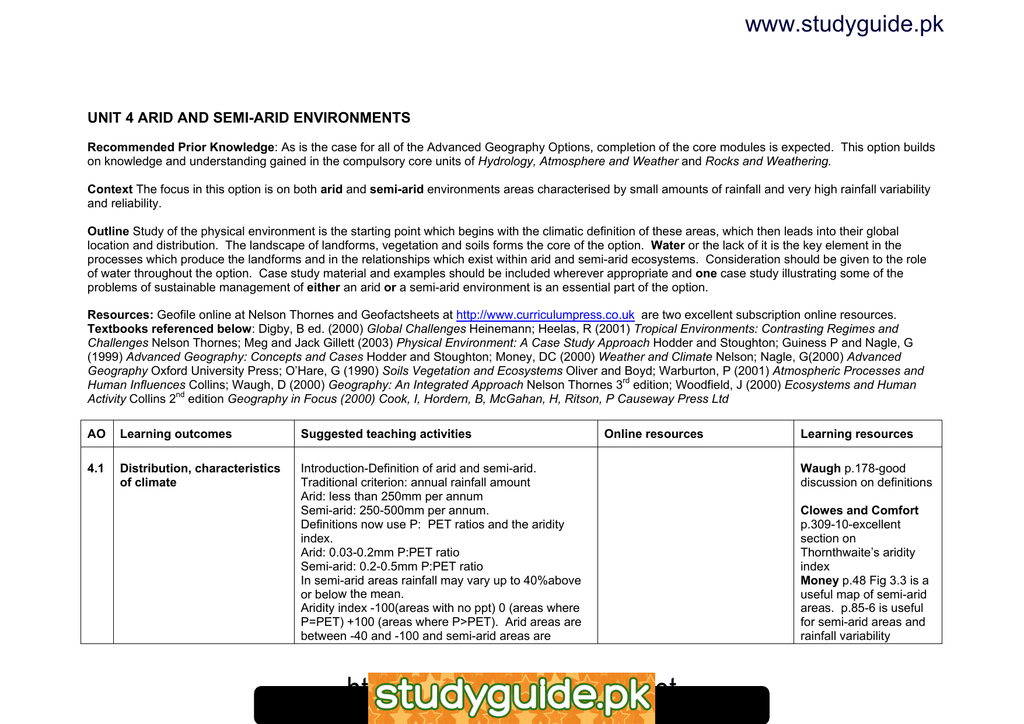 Unit 4 Arid And Semi Arid Environments