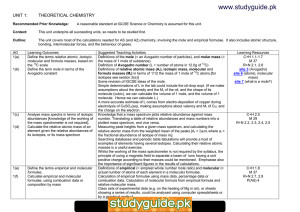 UNIT 1: THEORETICAL CHEMISTRY