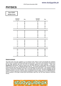 PHYSICS www.studyguide.pk