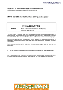 www.studyguide.pk 9706 ACCOUNTING