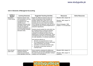 www.studyguide.pk Unit 4: Elements of Managerial Accounting  Syllabus