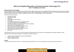 www.studyguide.pk AS/A Level Applied Information and Communication Technology 9713