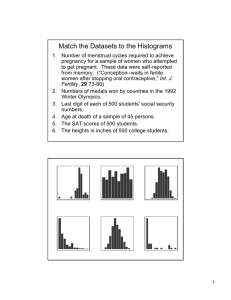 Match the Datasets to the Histograms