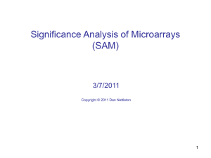 Significance Analysis of Microarrays (SAM) 3/7/2011 1