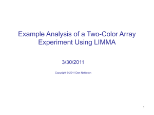 Example Analysis of a Two-Color Array Experiment Using LIMMA 3/30/2011 1